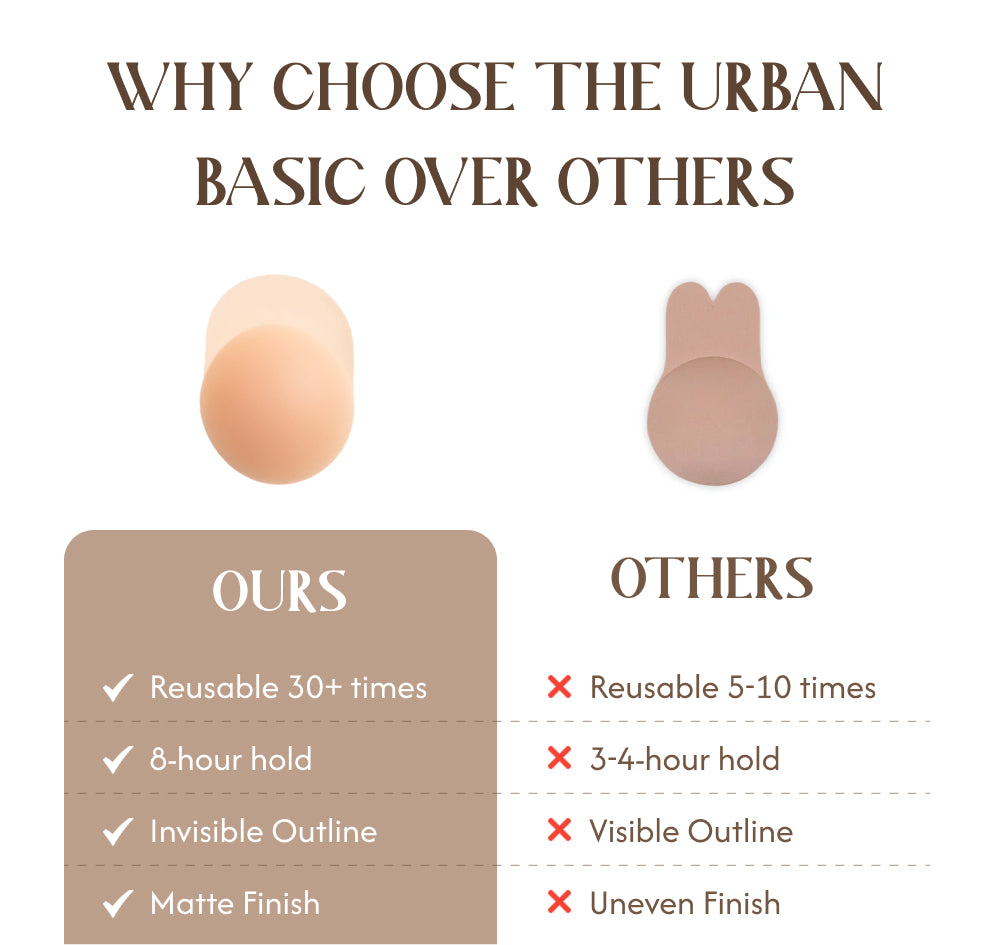 The Urban Basic | No-Show Extra Lift | Adhesive Nipple Boosters
