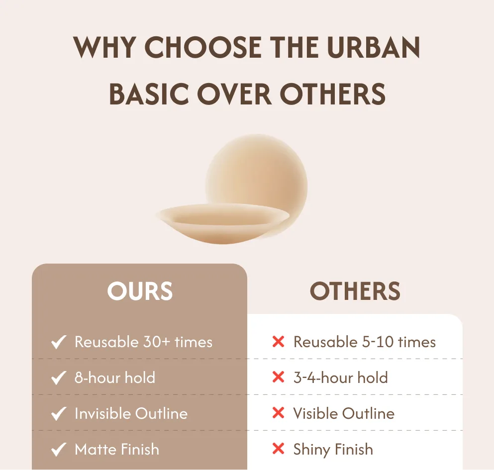 No show Nipple Covers | Non - adhesive