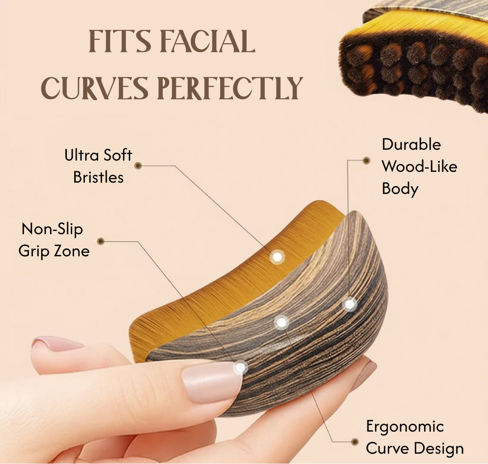 The urban basic | Lymphatic contour Brush | Reduce puffiness